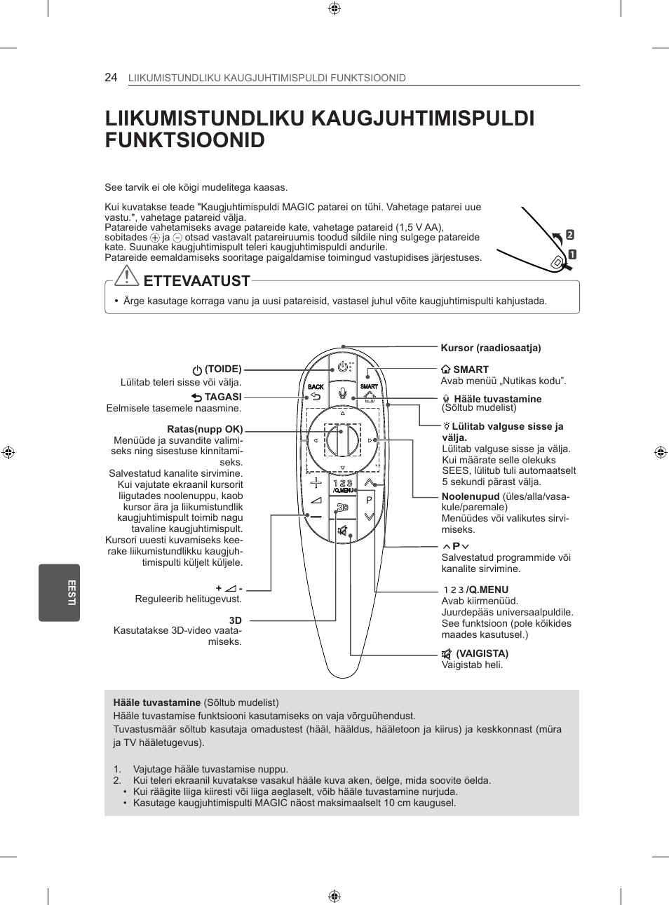 Liikumistundliku kaugjuhtimispuldi funktsioonid, Ettevaatust | LG 60LA860V User Manual | Page 283 / 519