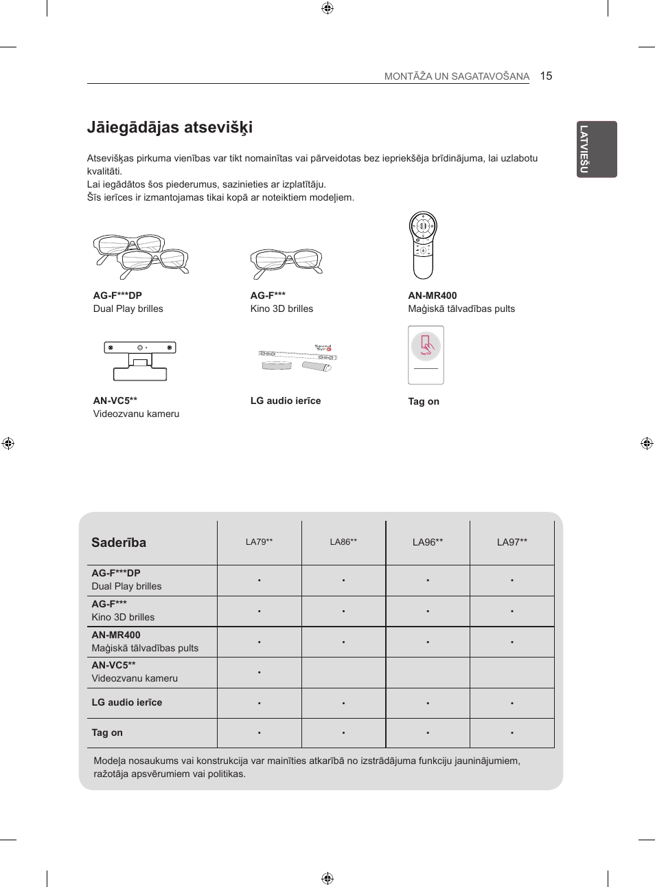 Jāiegādājas atsevišķi, Saderība | LG 60LA860V User Manual | Page 330 / 519