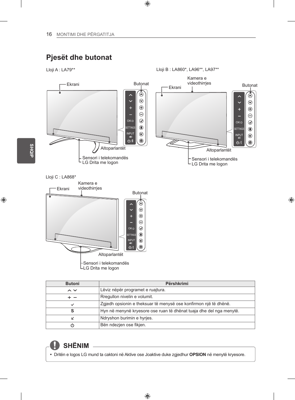 Pjesët dhe butonat, Shënim | LG 60LA860V User Manual | Page 415 / 519