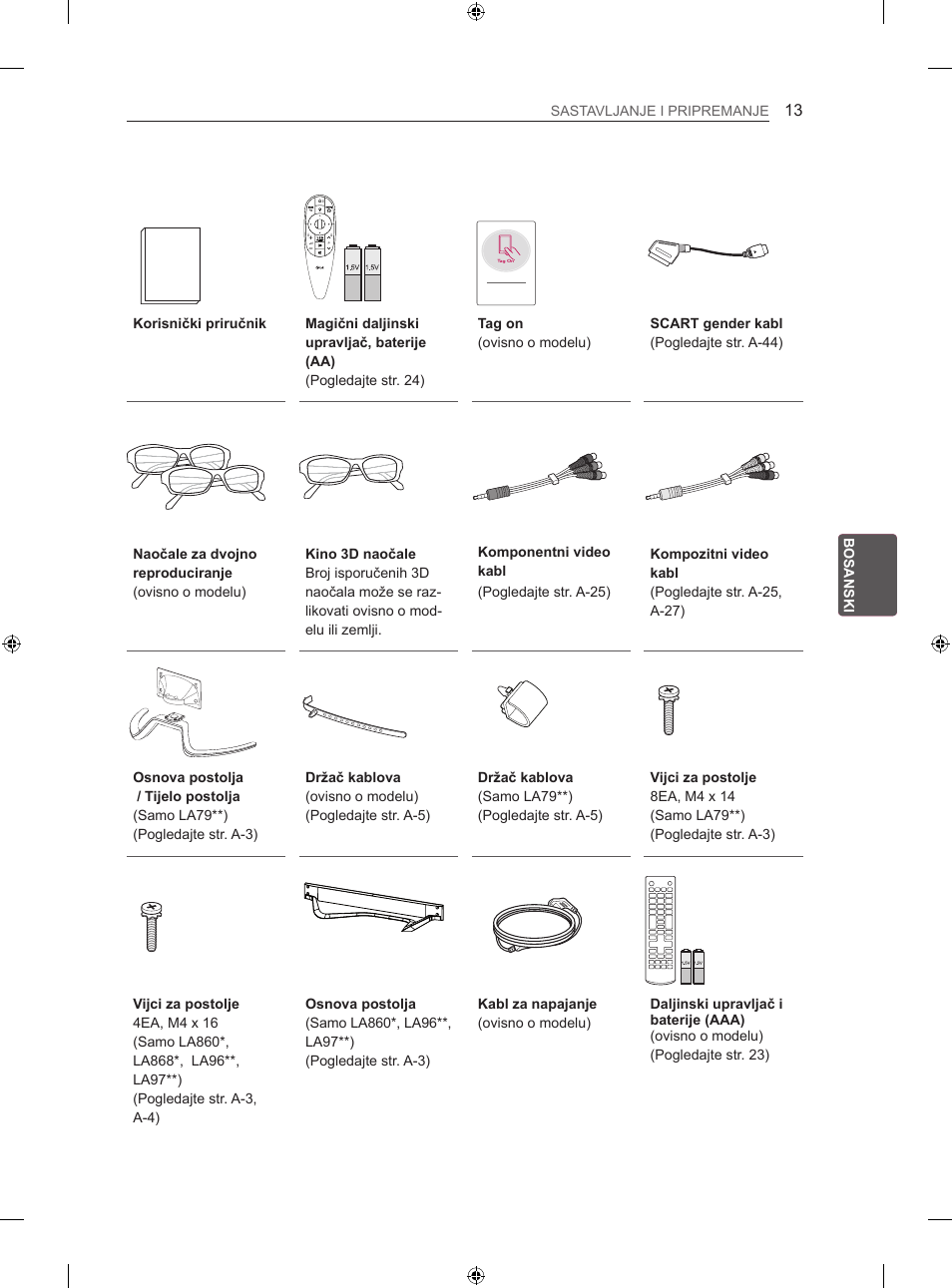 LG 60LA860V User Manual | Page 440 / 519