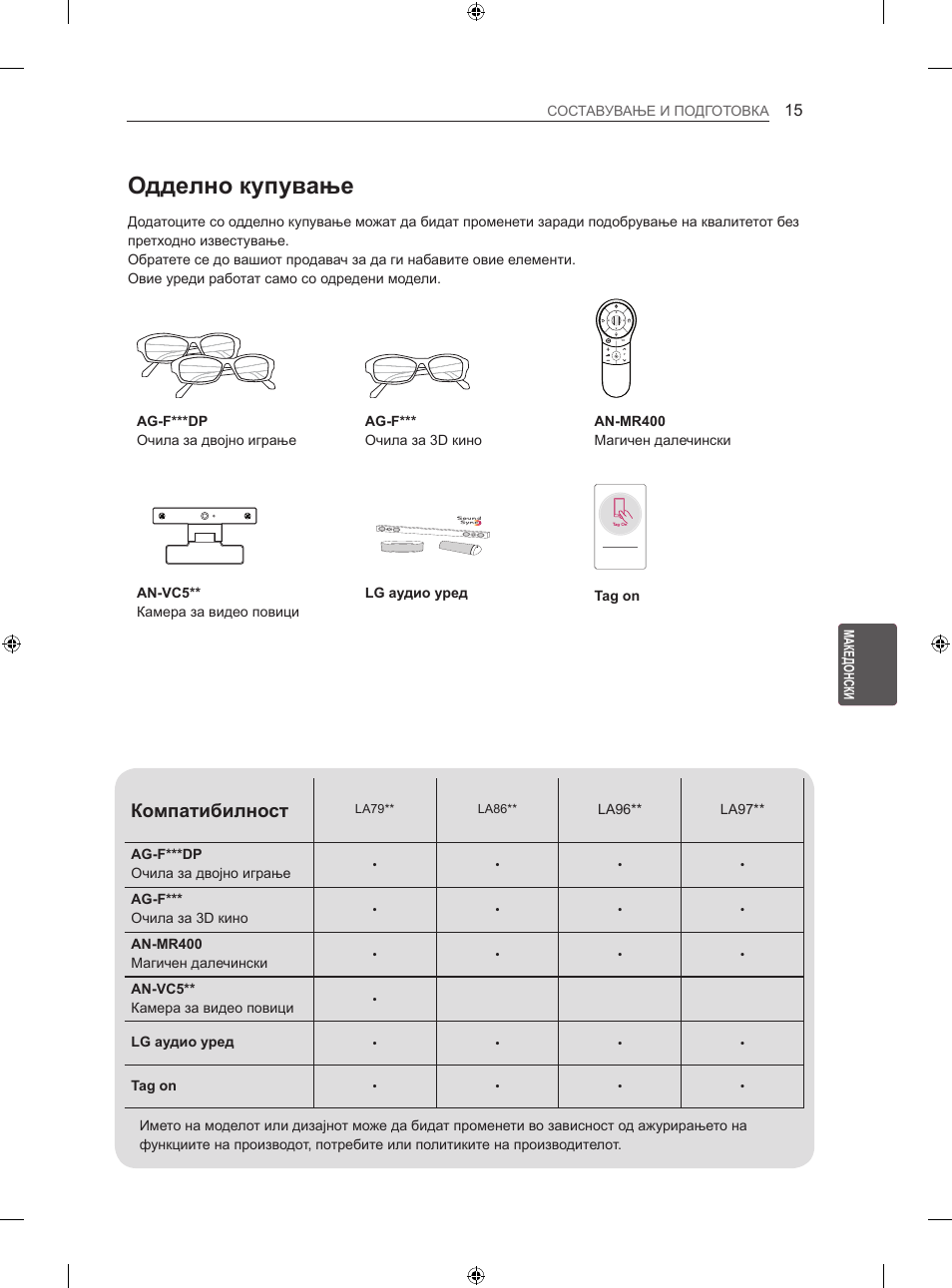 Одделно купување, Компатибилност | LG 60LA860V User Manual | Page 470 / 519