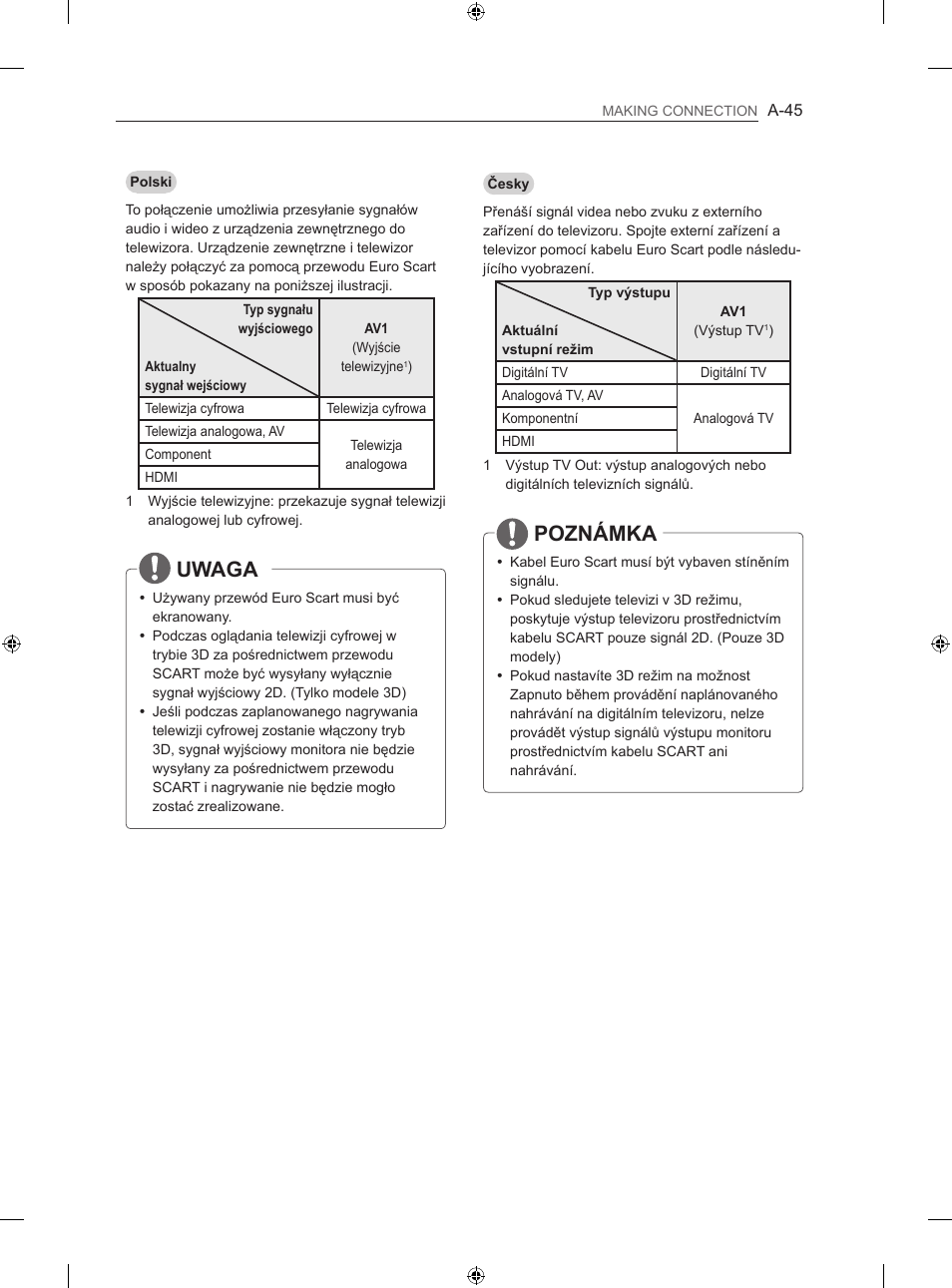 Uwaga, Poznámka | LG 60LA860V User Manual | Page 48 / 519