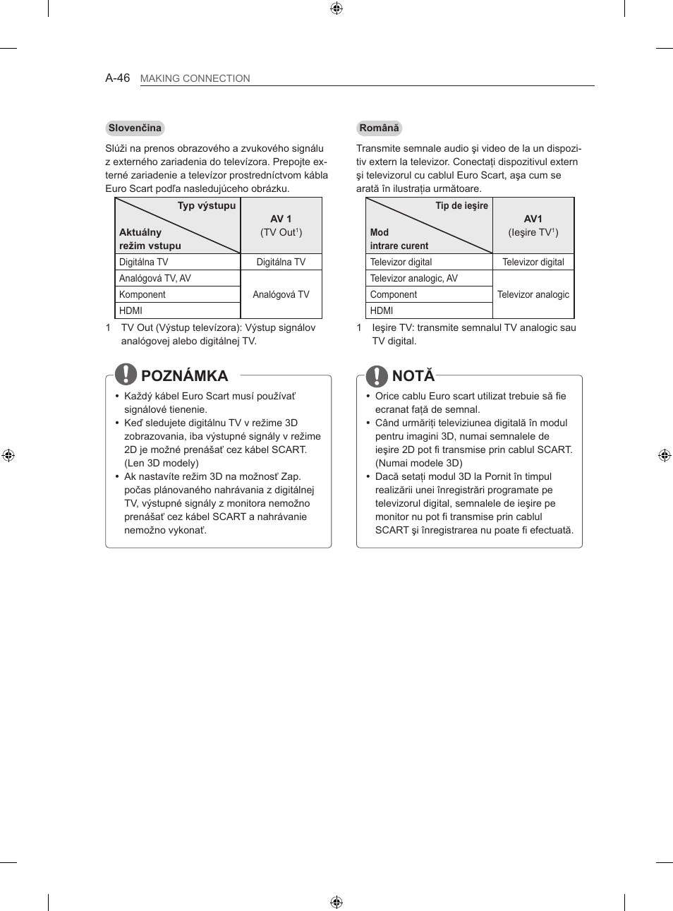 Notă, Poznámka | LG 60LA860V User Manual | Page 49 / 519