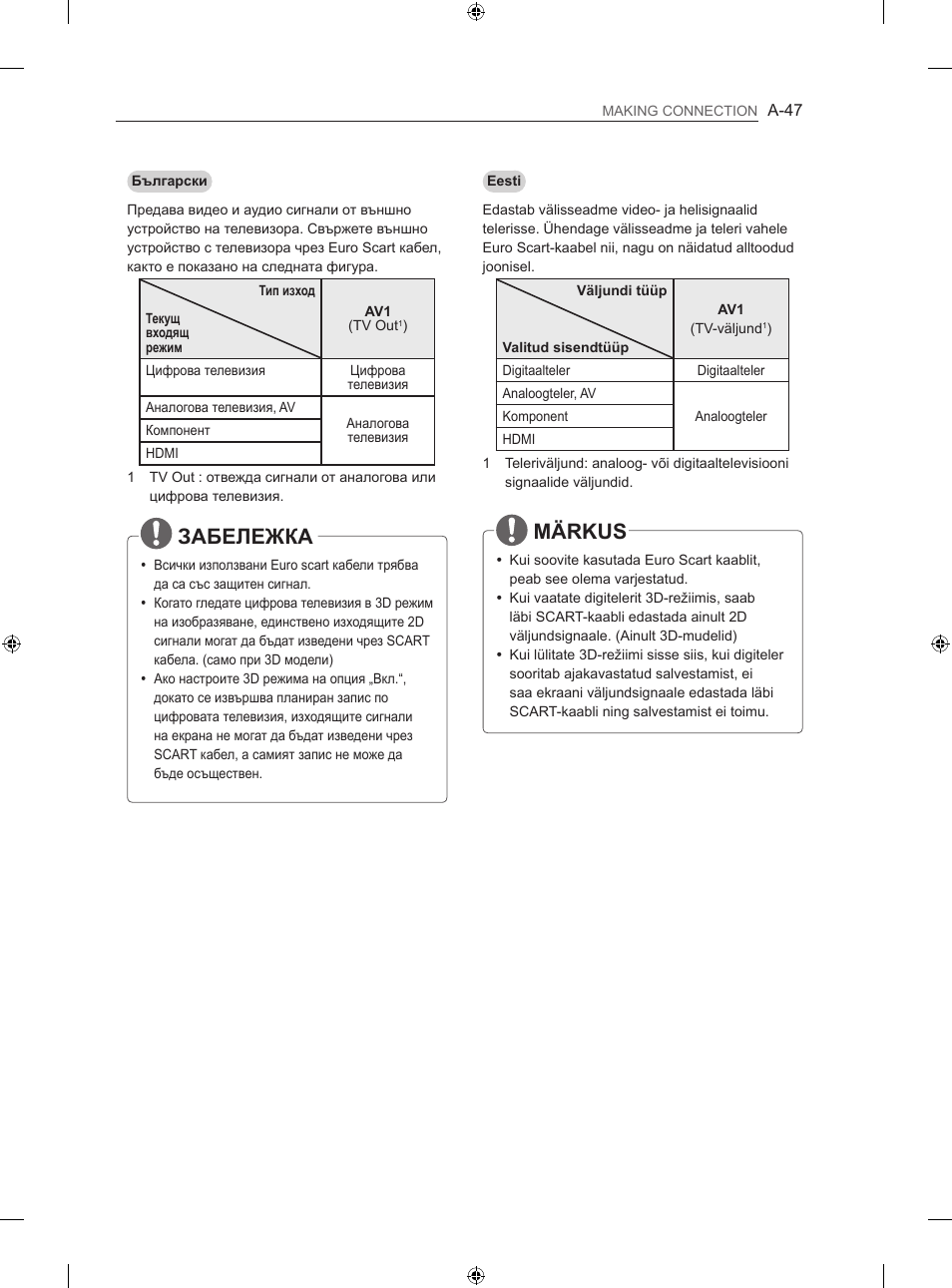 Забележка, Märkus | LG 60LA860V User Manual | Page 50 / 519