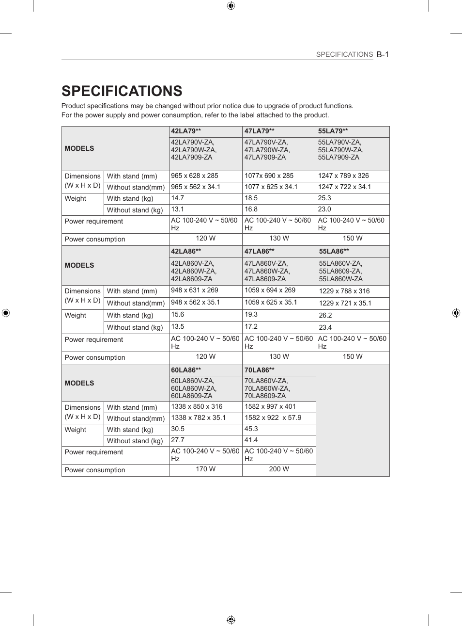 Specifications | LG 60LA860V User Manual | Page 512 / 519