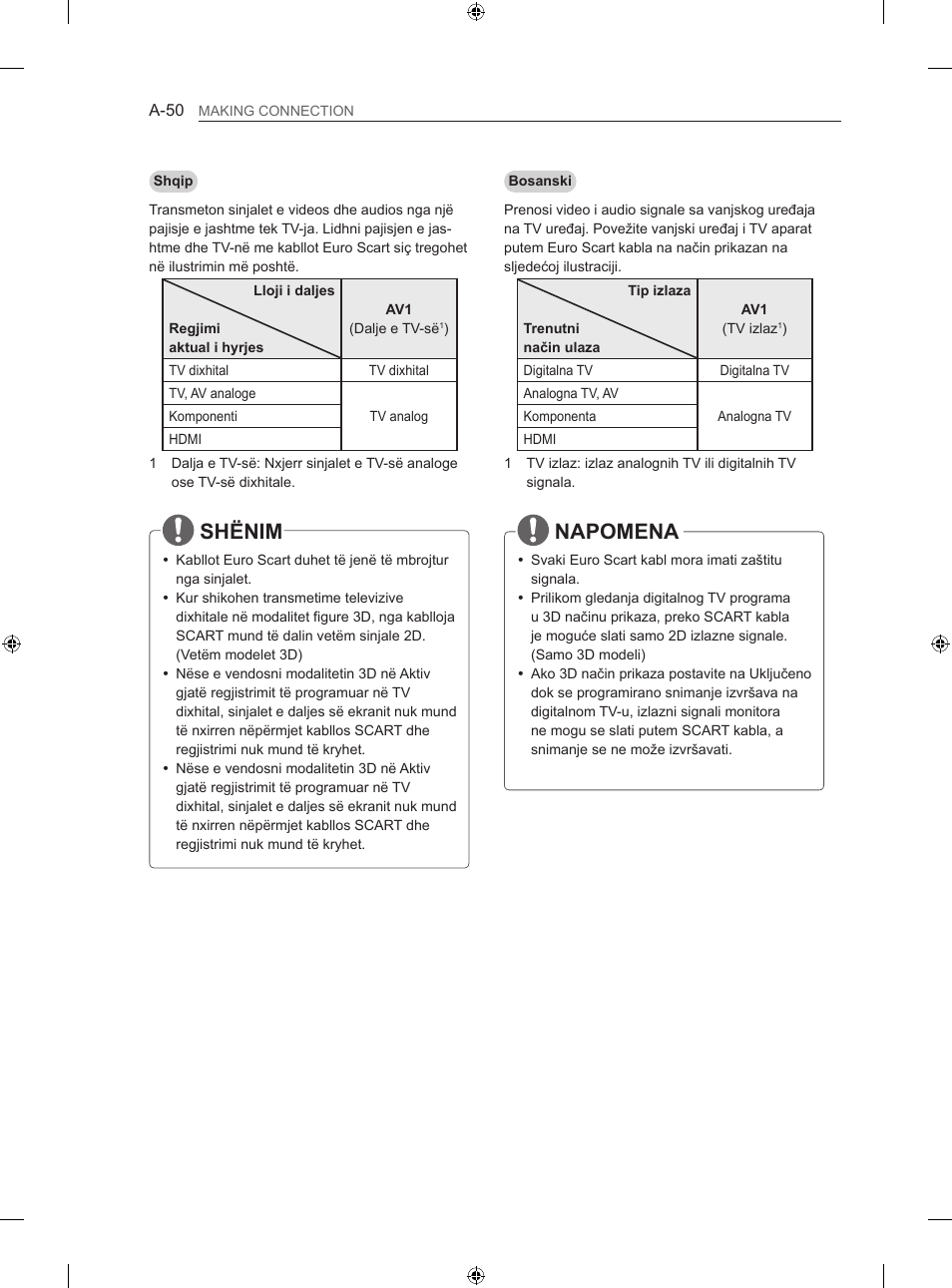 Napomena, Shënim | LG 60LA860V User Manual | Page 53 / 519