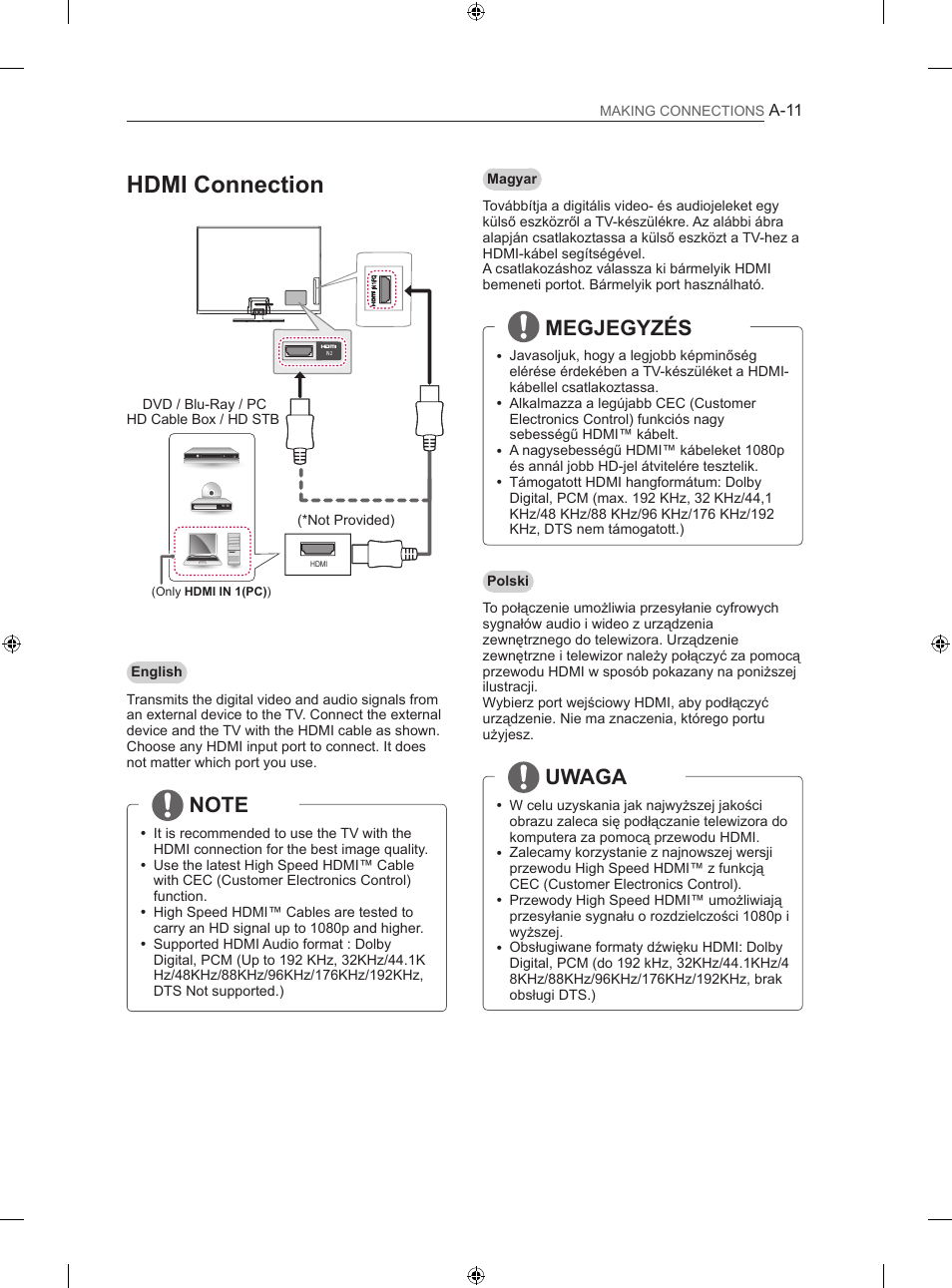 Hdmi connection, Megjegyzés, Uwaga | LG 50PN450B User Manual | Page 14 / 371