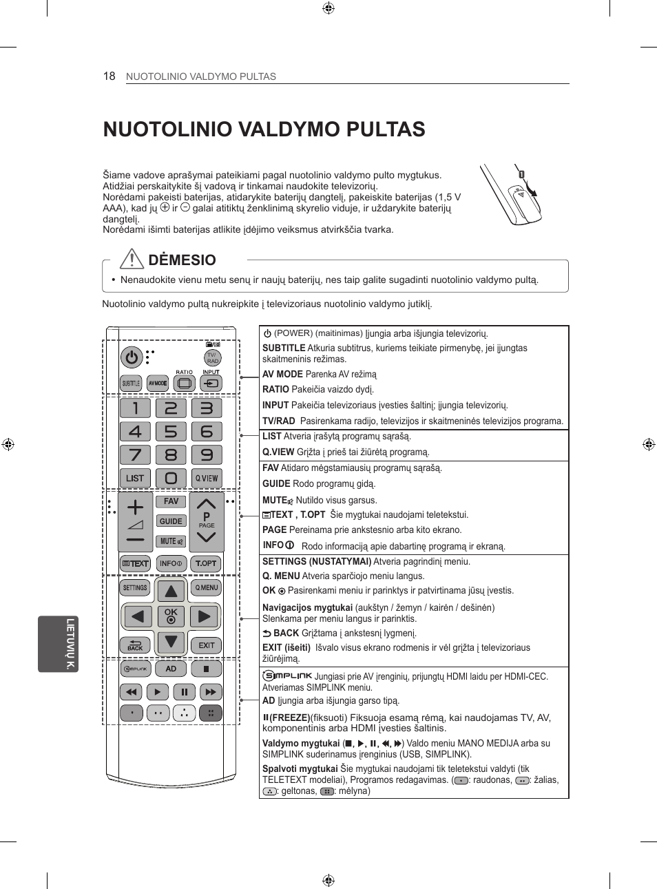 Nuotolinio valdymo pultas, Dėmesio | LG 50PN450B User Manual | Page 223 / 371