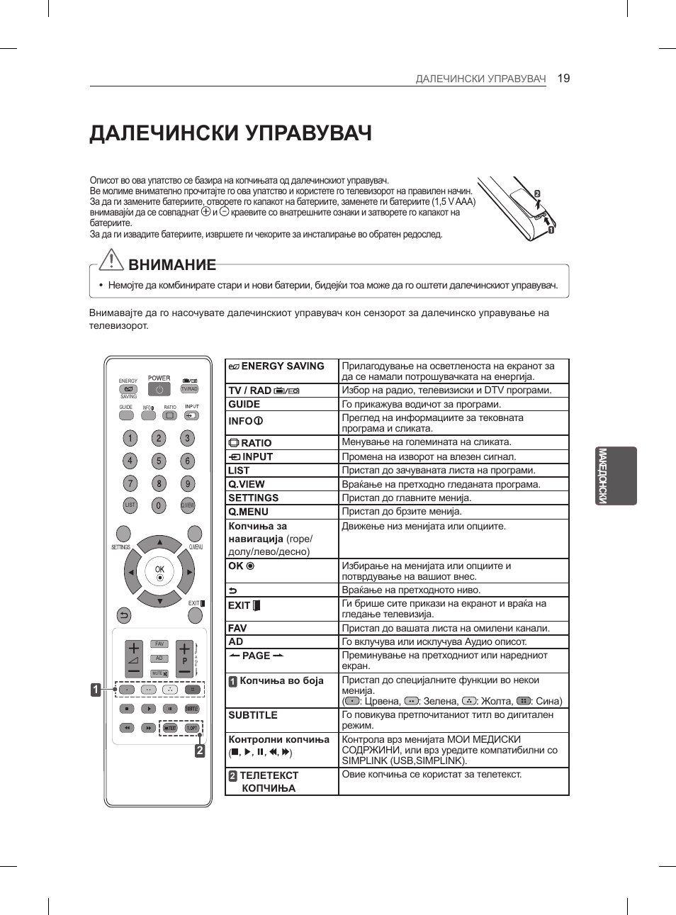 Далечински управувач, Внимание | LG 32LS3590 User Manual | Page 360 / 399
