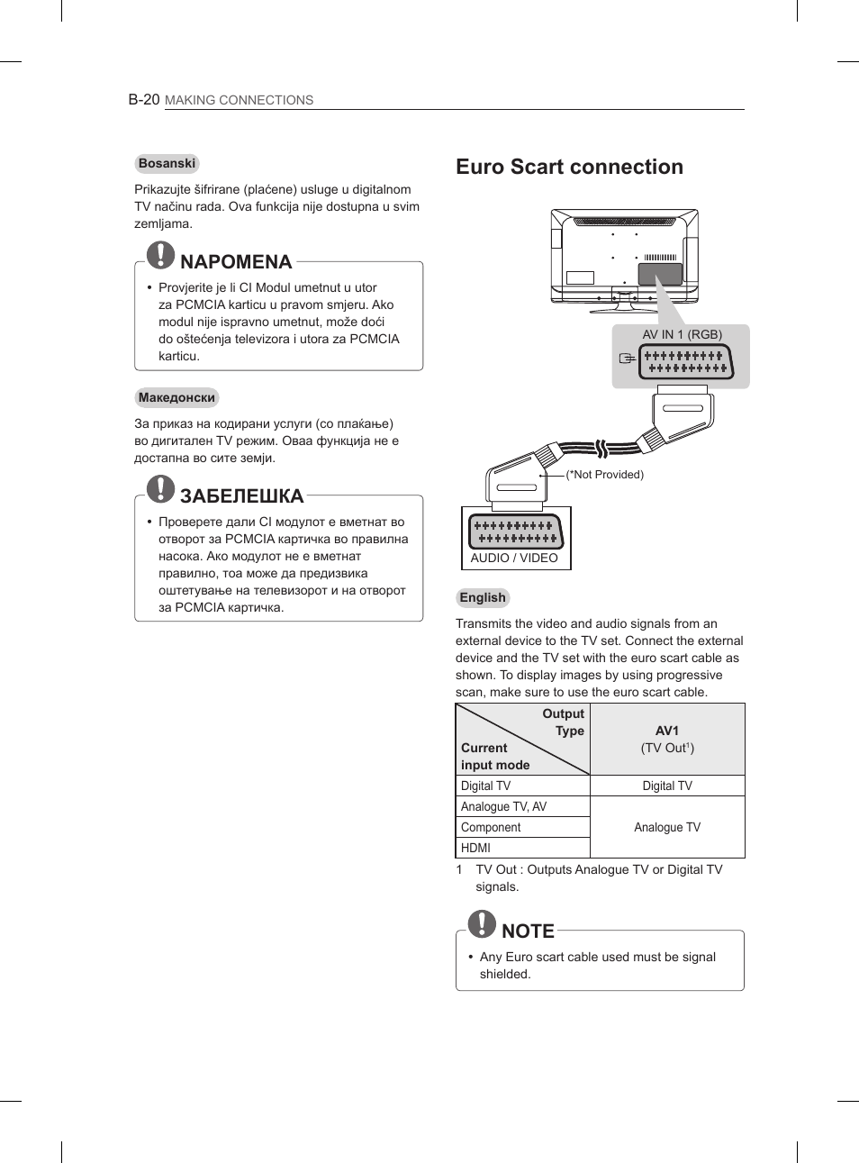 Euro scart connection, Napomena, Забелешка | LG 32LS3590 User Manual | Page 383 / 399