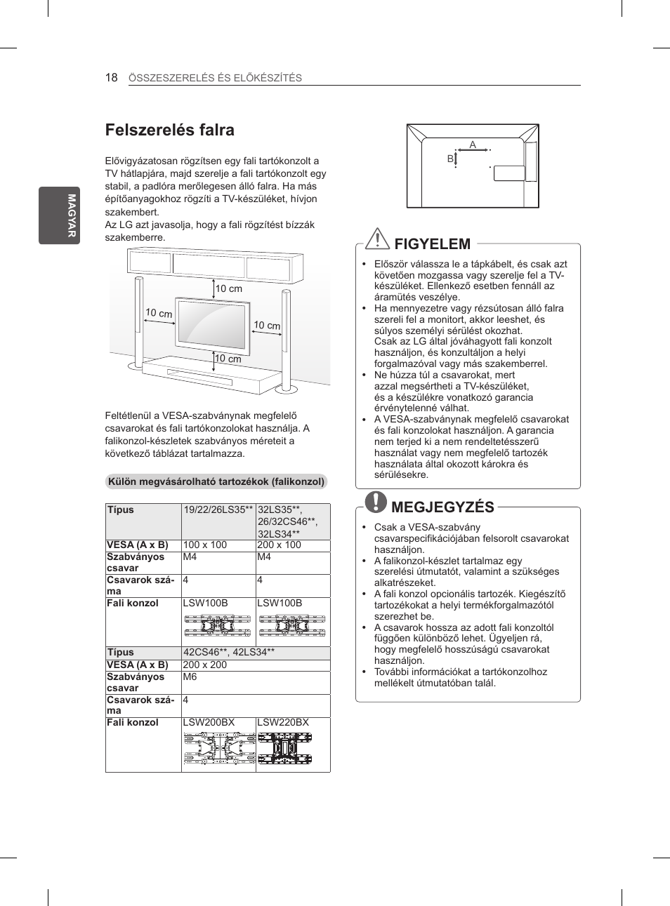 Felszerelés falra, Figyelem, Megjegyzés | LG 32LS3590 User Manual | Page 51 / 399