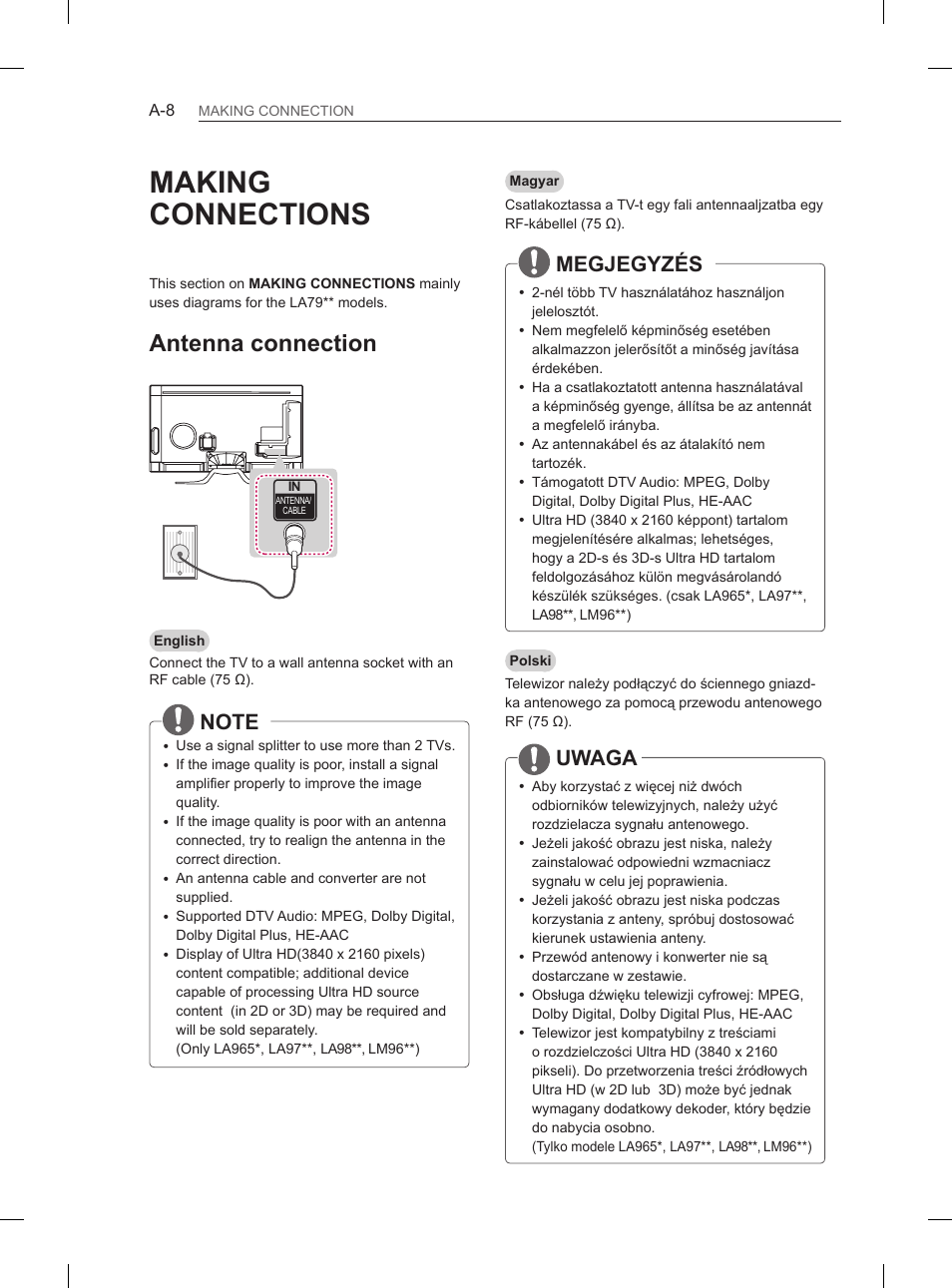 Making connections, Antenna connection, Megjegyzés | Uwaga | LG 65LA965V User Manual | Page 11 / 559