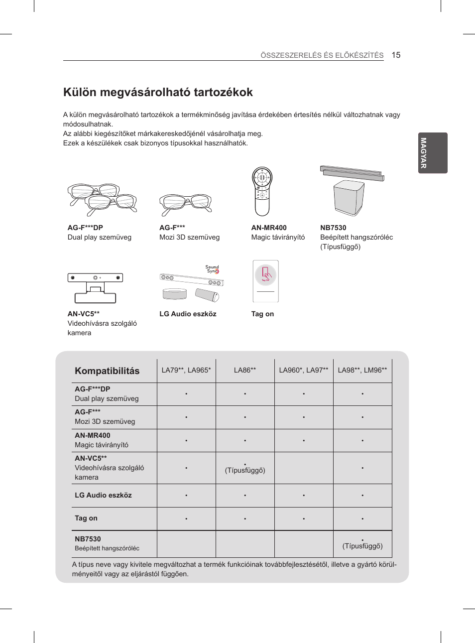 Külön megvásárolható tartozékok, Kompatibilitás | LG 65LA965V User Manual | Page 114 / 559