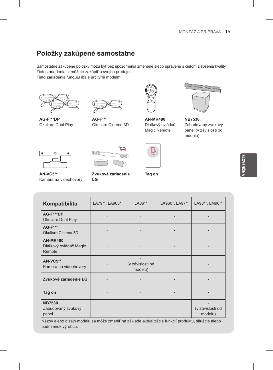 Položky zakúpené samostatne, Kompatibilita | LG 65LA965V User Manual | Page 204 / 559