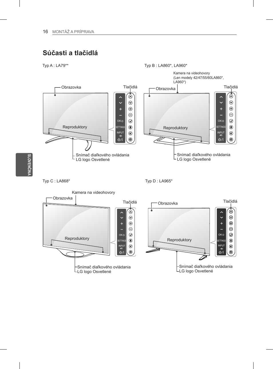 Súčasti a tlačidlá | LG 65LA965V User Manual | Page 205 / 559