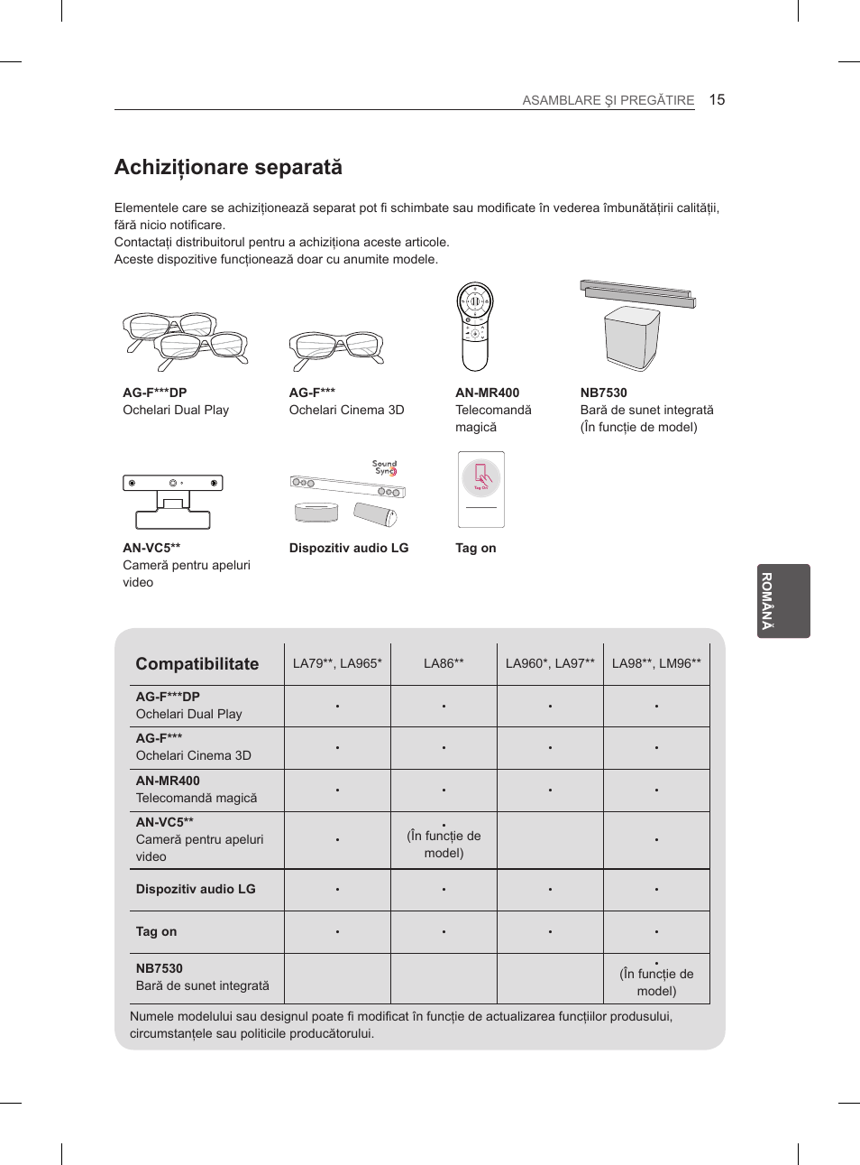 Achiziţionare separată, Compatibilitate | LG 65LA965V User Manual | Page 234 / 559