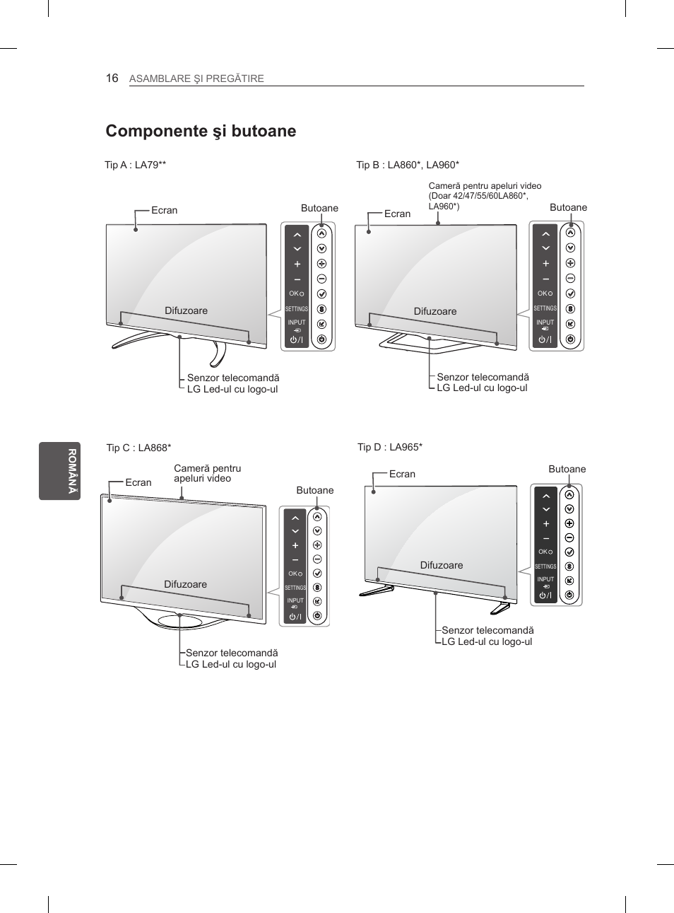 Componente şi butoane | LG 65LA965V User Manual | Page 235 / 559