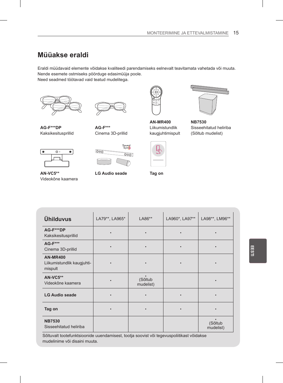 Müüakse eraldi, Ühilduvus | LG 65LA965V User Manual | Page 294 / 559