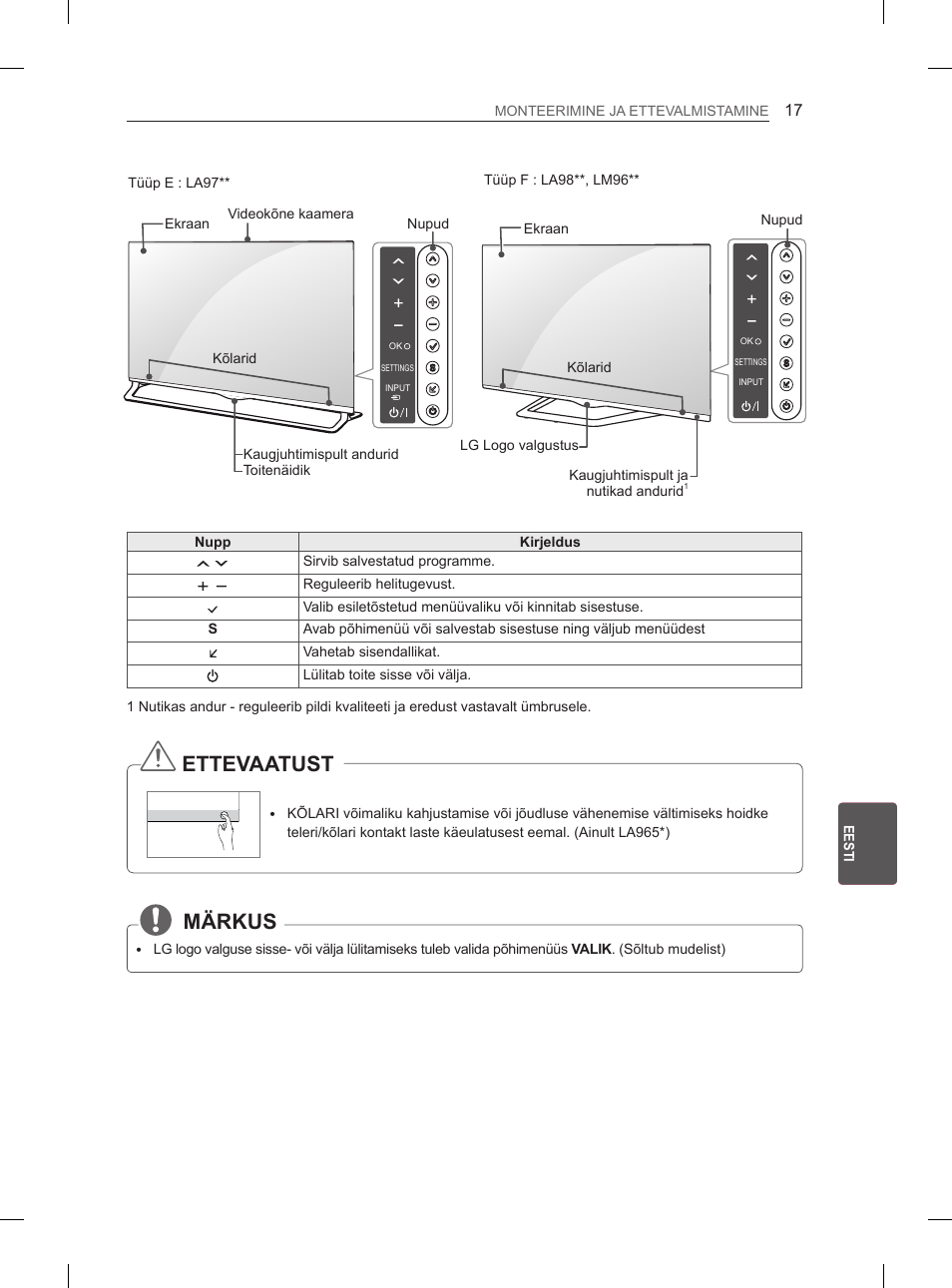 Ettevaatust, Märkus | LG 65LA965V User Manual | Page 296 / 559
