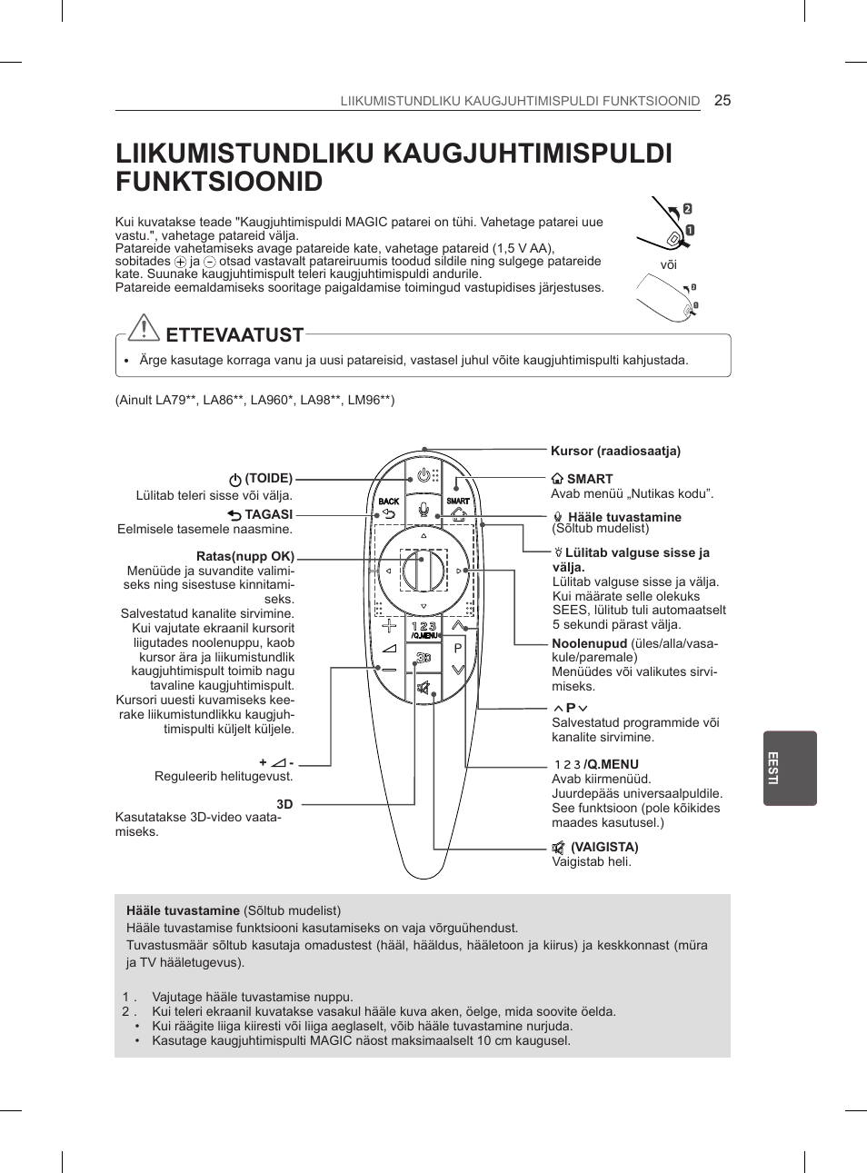 Liikumistundliku kaugjuhtimispuldi funktsioonid, Ettevaatust | LG 65LA965V User Manual | Page 304 / 559