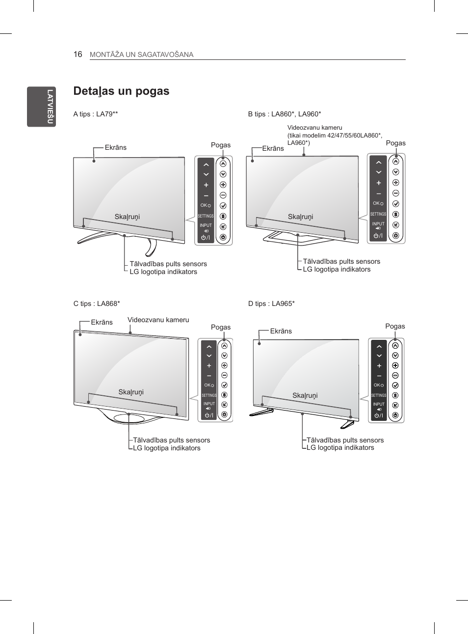 Detaļas un pogas | LG 65LA965V User Manual | Page 355 / 559