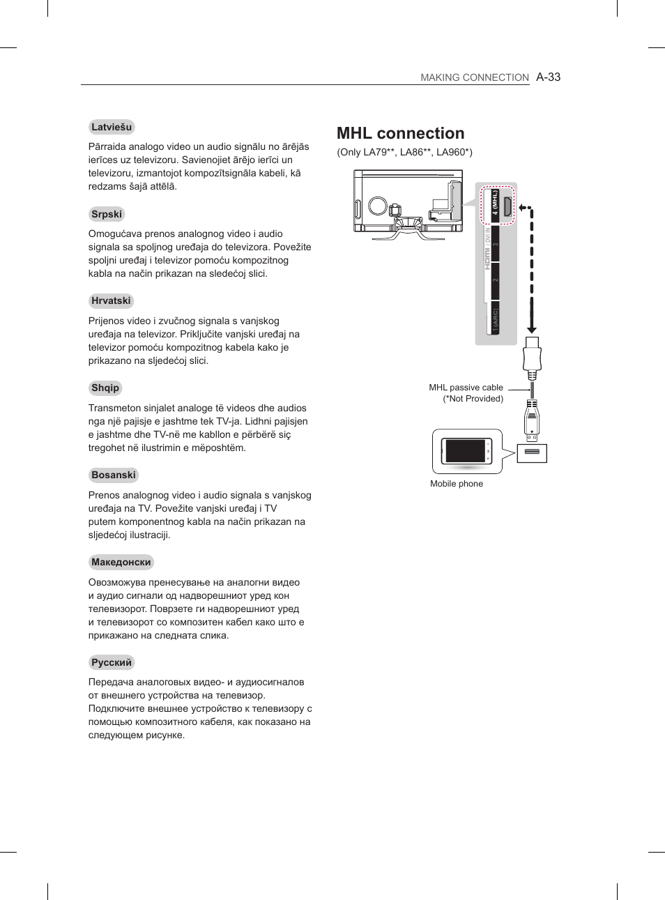 Mhl connection, A-33 | LG 65LA965V User Manual | Page 36 / 559