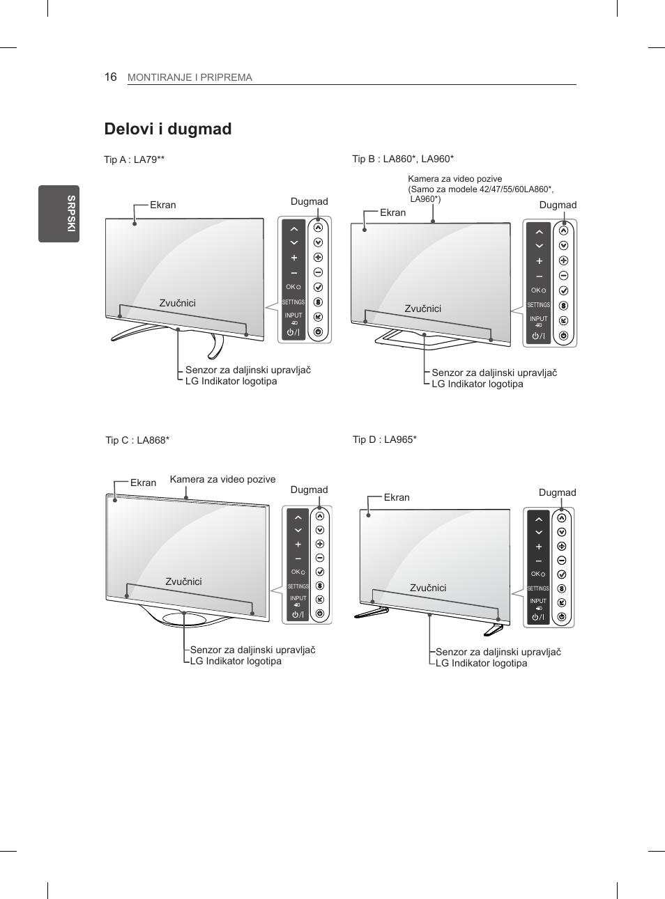 Delovi i dugmad | LG 65LA965V User Manual | Page 385 / 559