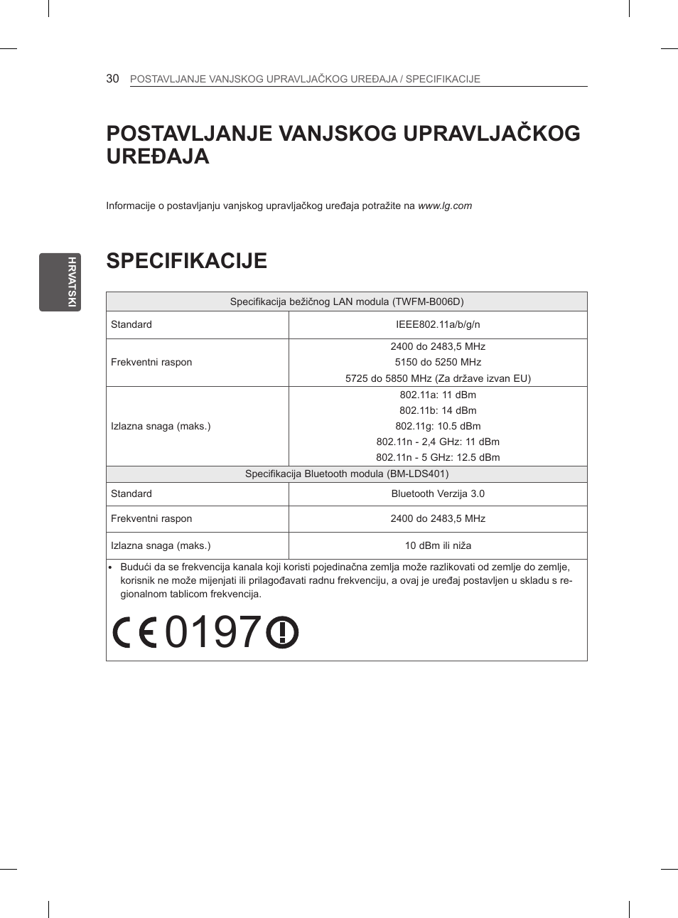 Specifikacije, Postavljanje vanjskog upravljačkog uređaja | LG 65LA965V User Manual | Page 429 / 559