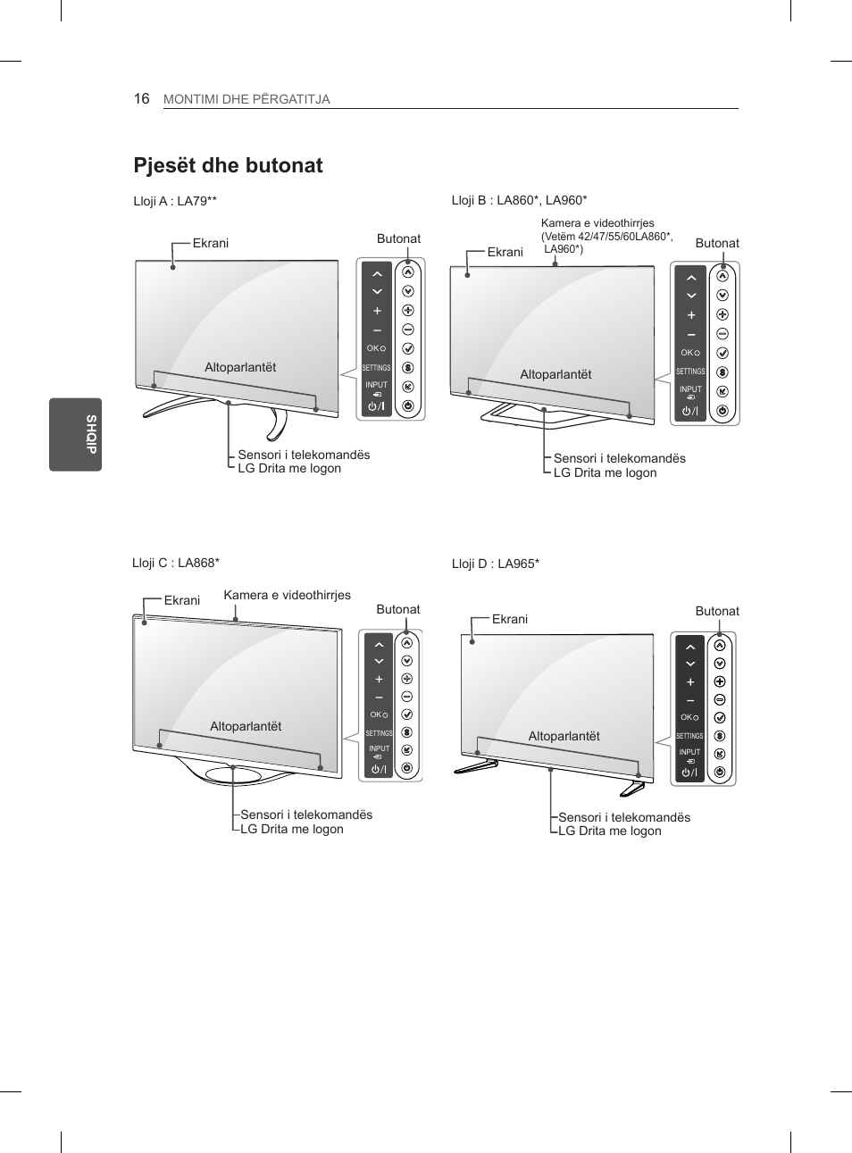 Pjesët dhe butonat | LG 65LA965V User Manual | Page 445 / 559