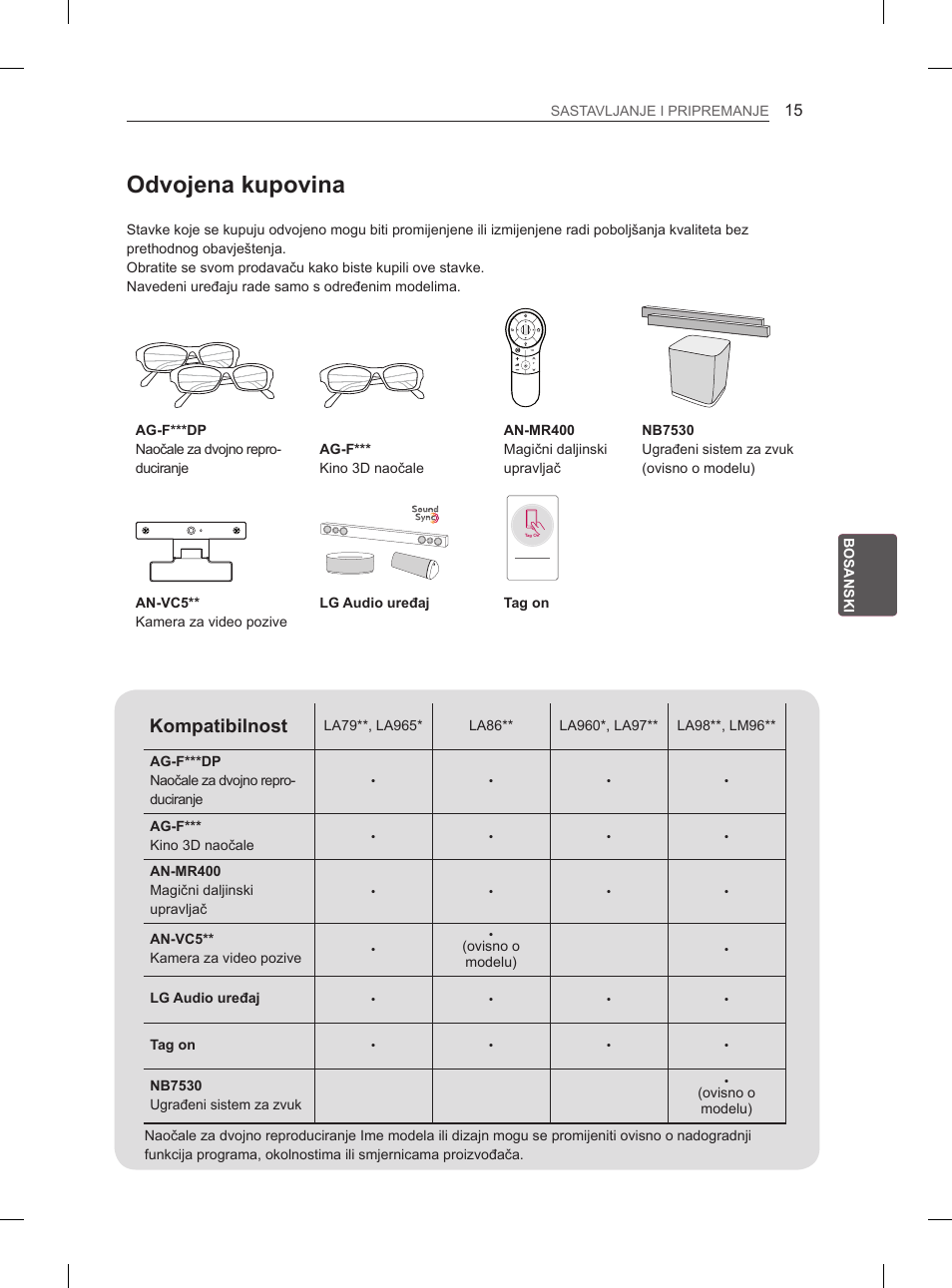 Odvojena kupovina, Kompatibilnost | LG 65LA965V User Manual | Page 474 / 559