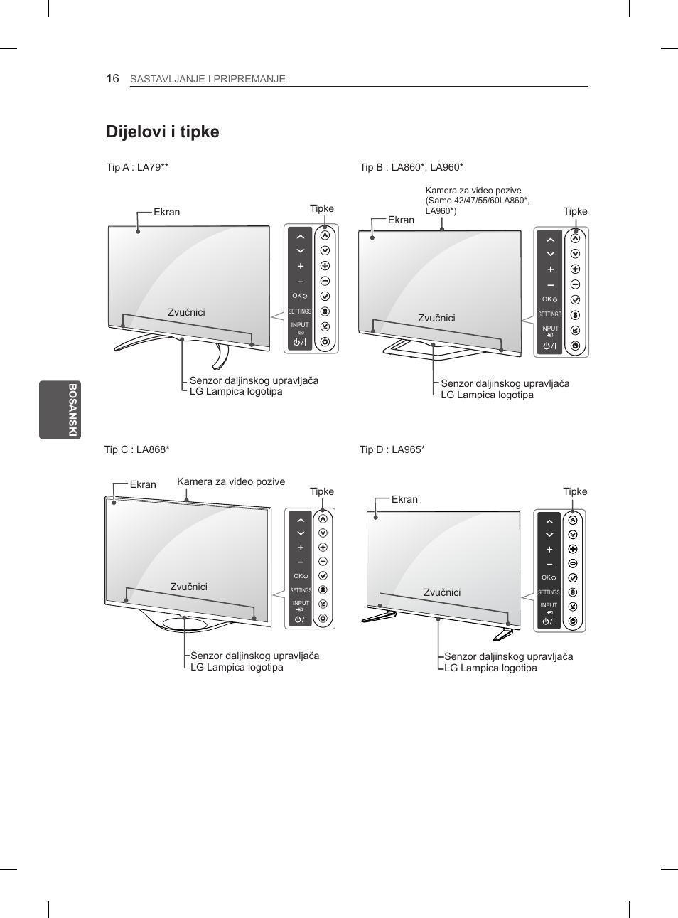 Dijelovi i tipke | LG 65LA965V User Manual | Page 475 / 559