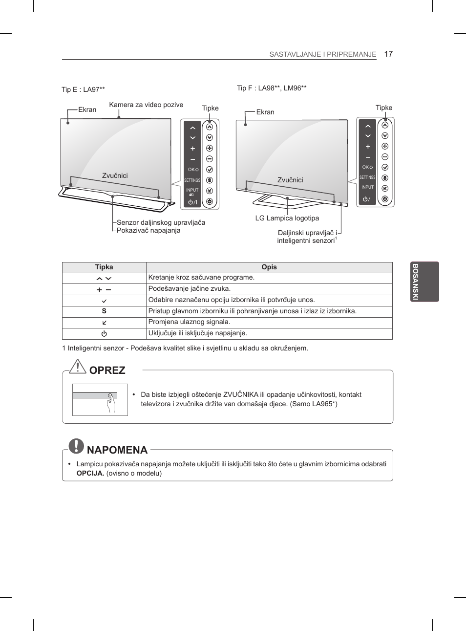 Oprez, Napomena | LG 65LA965V User Manual | Page 476 / 559