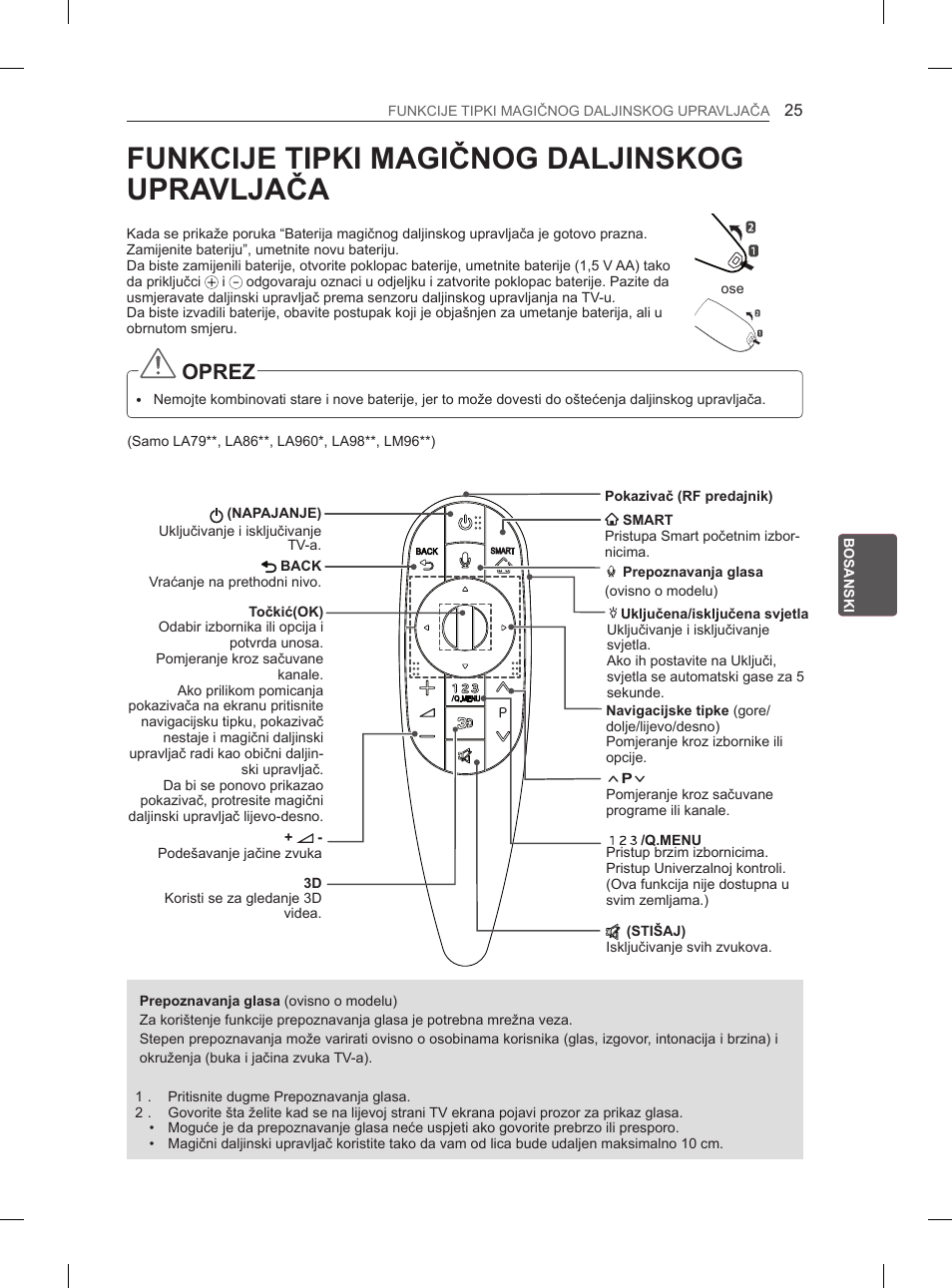 Funkcije tipki magičnog daljinskog upravljača, Oprez | LG 65LA965V User Manual | Page 484 / 559
