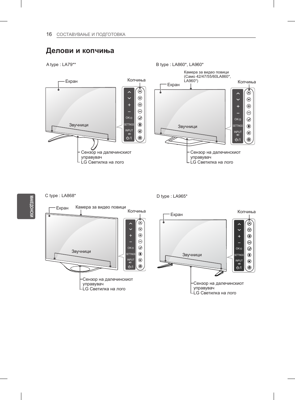 Делови и копчиња | LG 65LA965V User Manual | Page 505 / 559