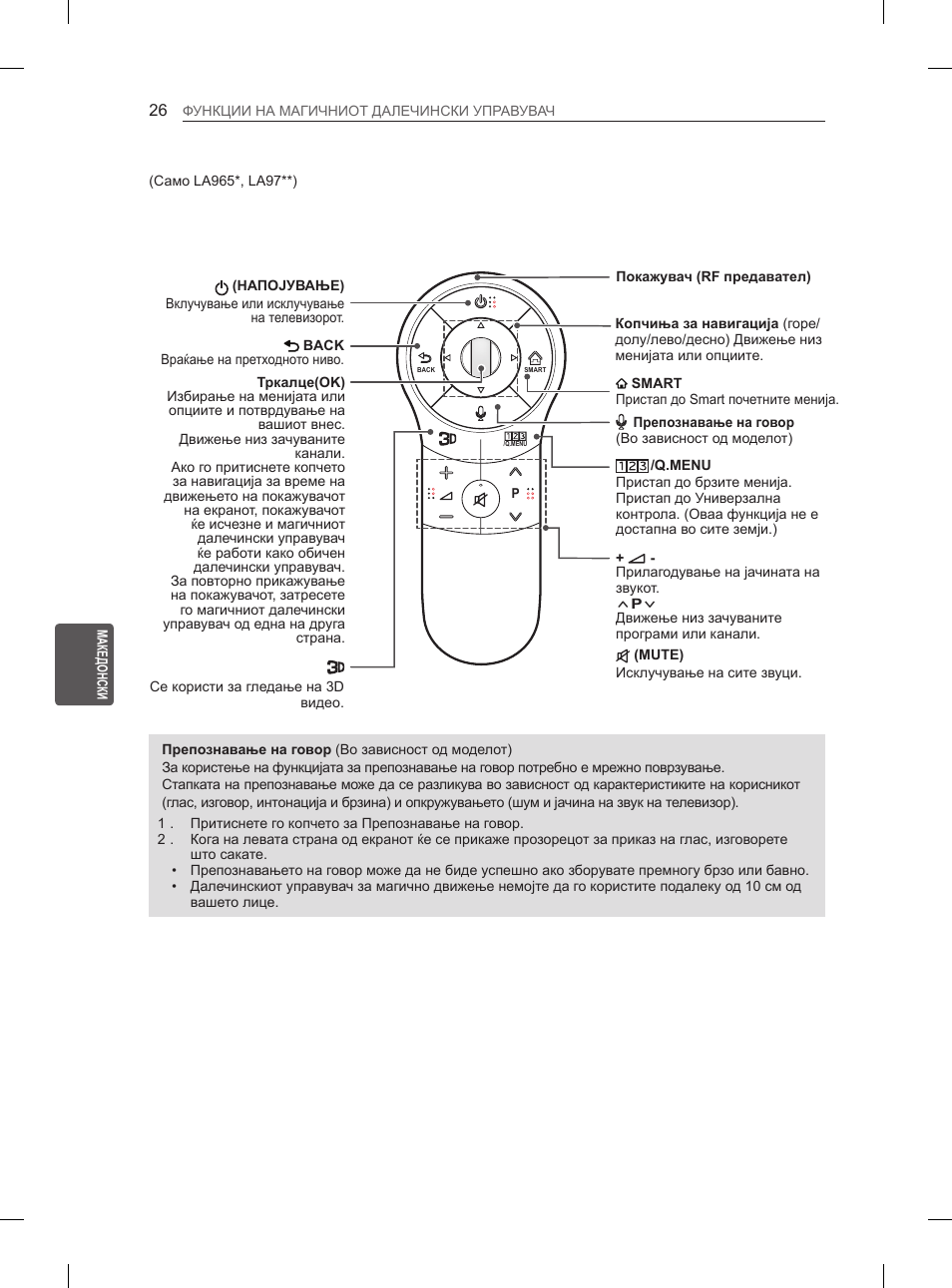 LG 65LA965V User Manual | Page 515 / 559