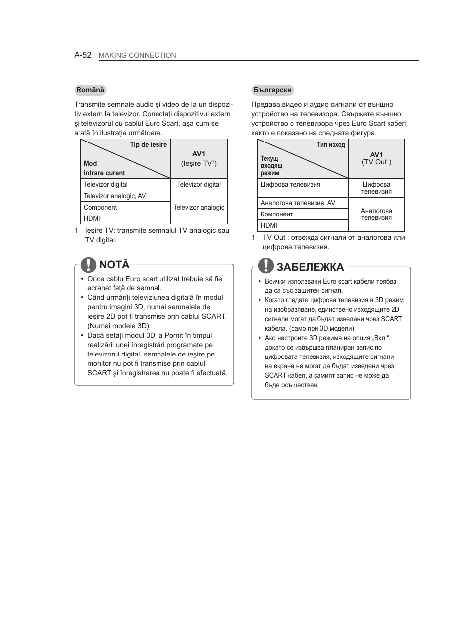 Notă, Забележка | LG 65LA965V User Manual | Page 55 / 559
