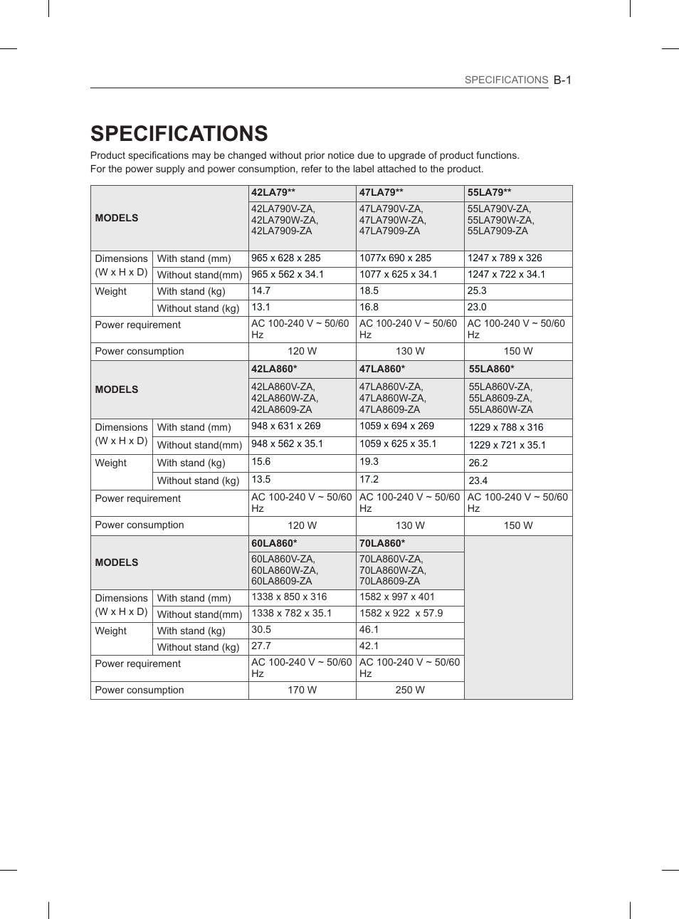 Specifications | LG 65LA965V User Manual | Page 550 / 559