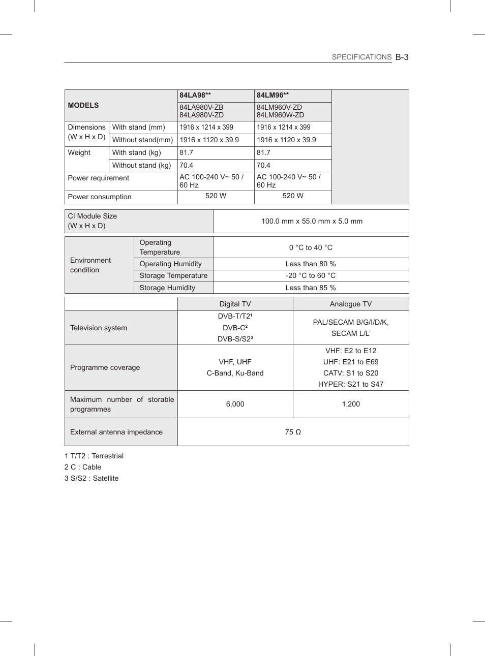 LG 65LA965V User Manual | Page 552 / 559