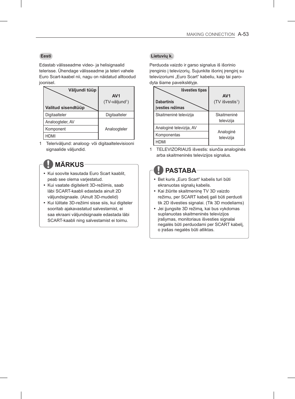 Märkus, Pastaba | LG 65LA965V User Manual | Page 56 / 559