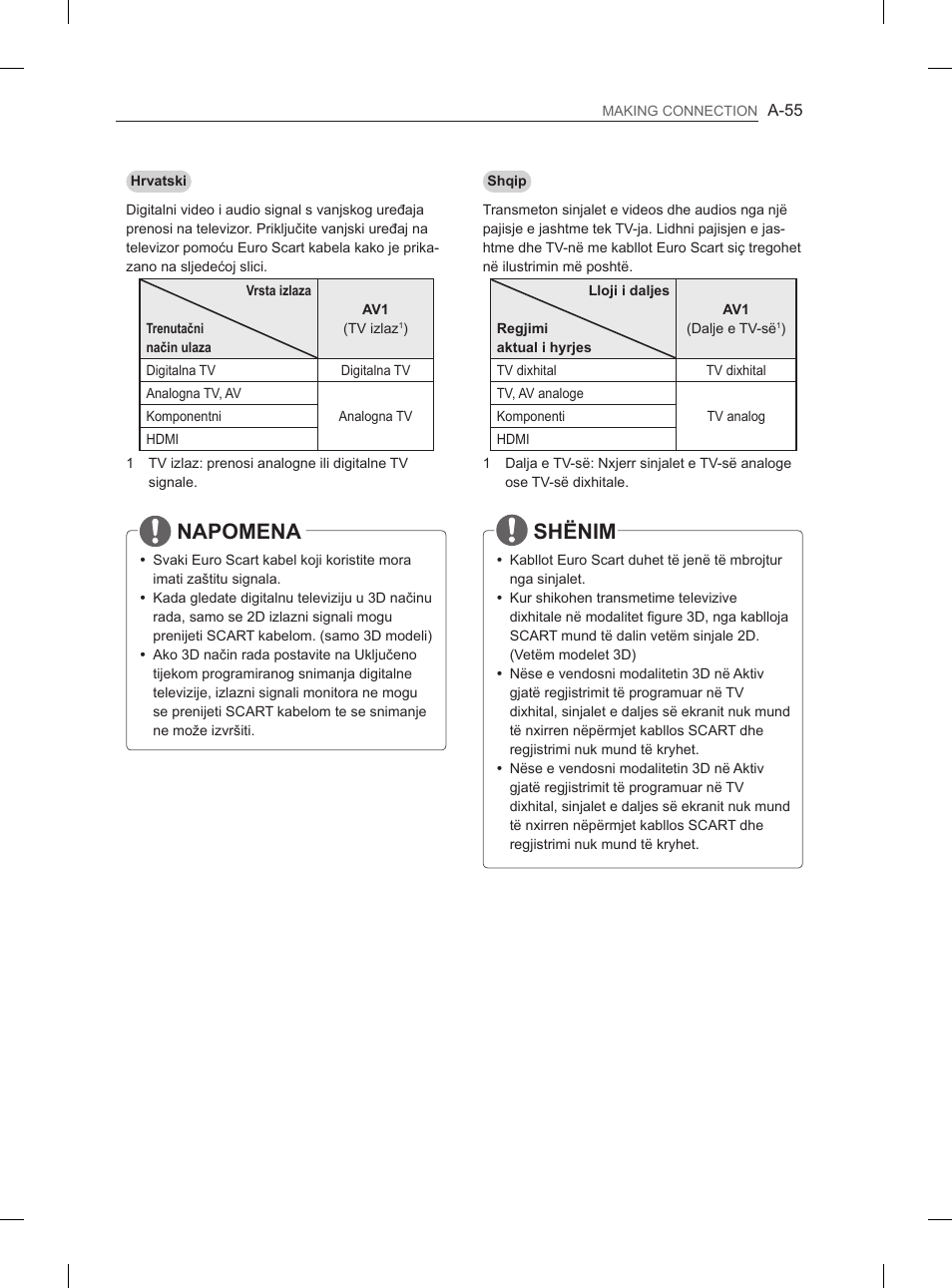 Napomena, Shënim | LG 65LA965V User Manual | Page 58 / 559
