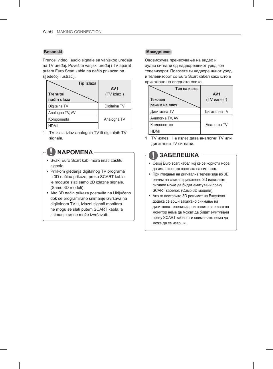 Napomena, Забелешка | LG 65LA965V User Manual | Page 59 / 559