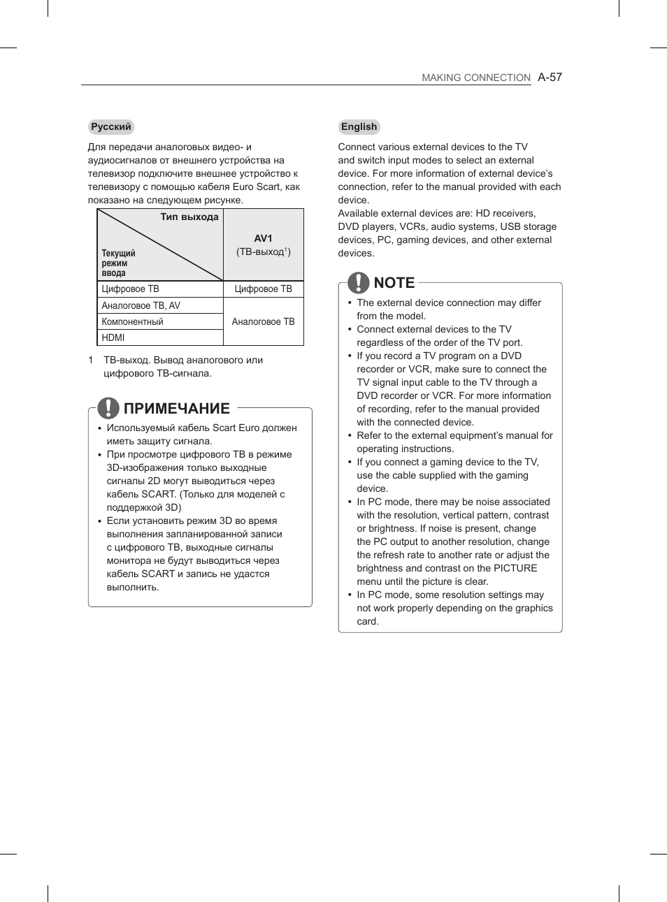 Примечание | LG 65LA965V User Manual | Page 60 / 559
