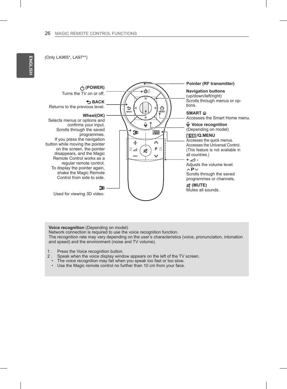 LG 65LA965V User Manual | Page 95 / 559