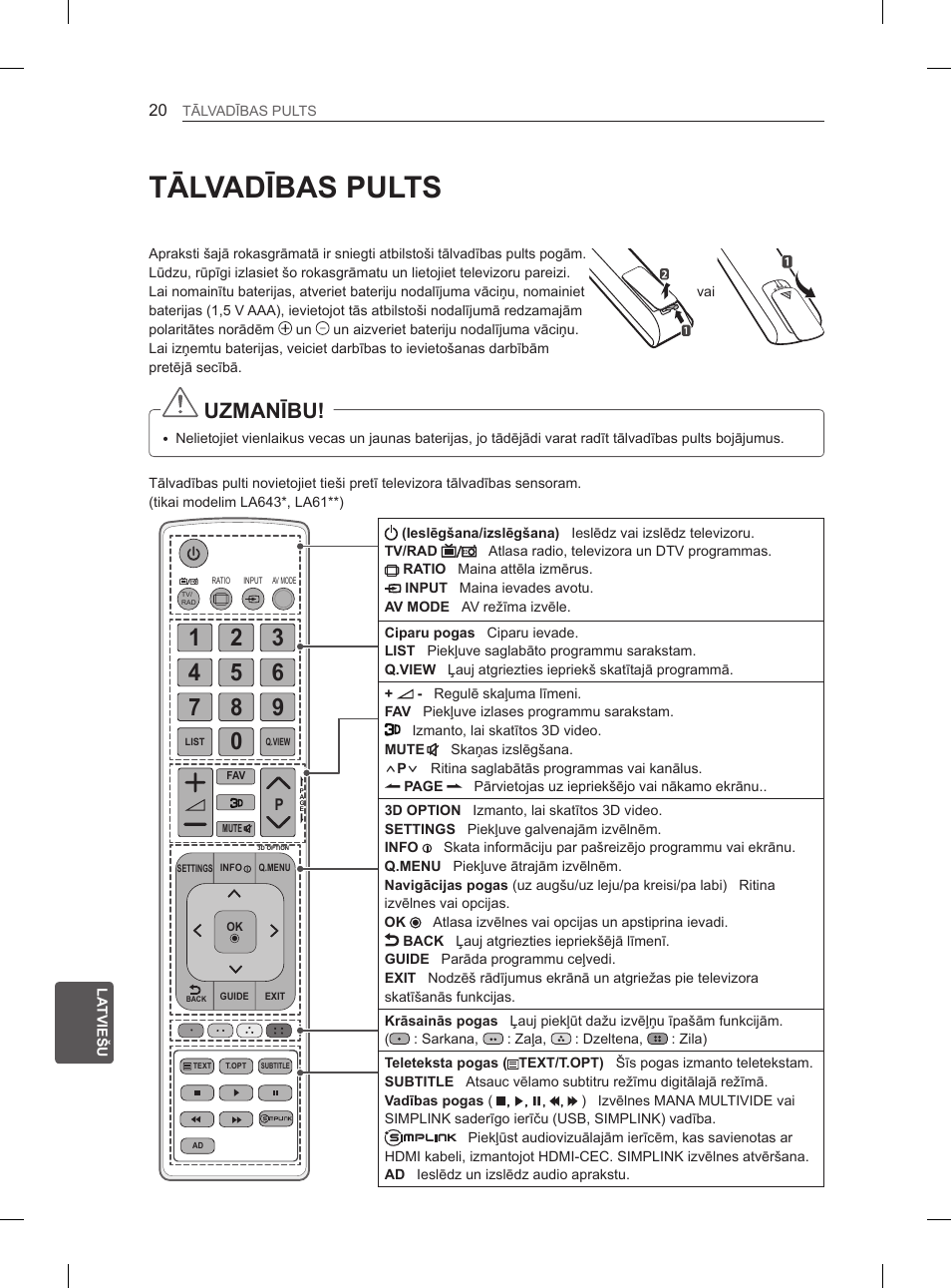 Tālvadības pults, Uzmanību | LG 42LN5400 User Manual | Page 284 / 441