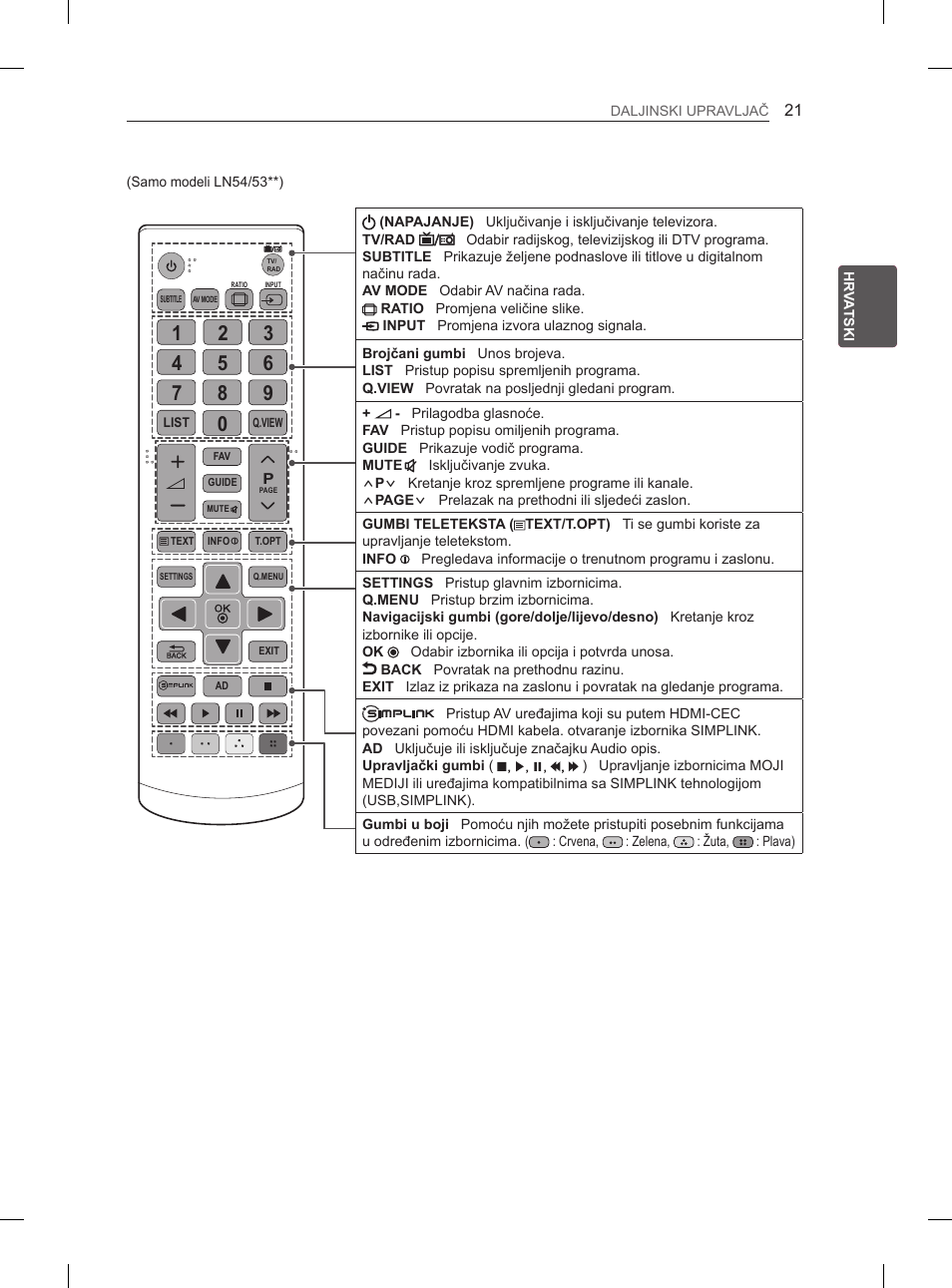 LG 42LN5400 User Manual | Page 333 / 441