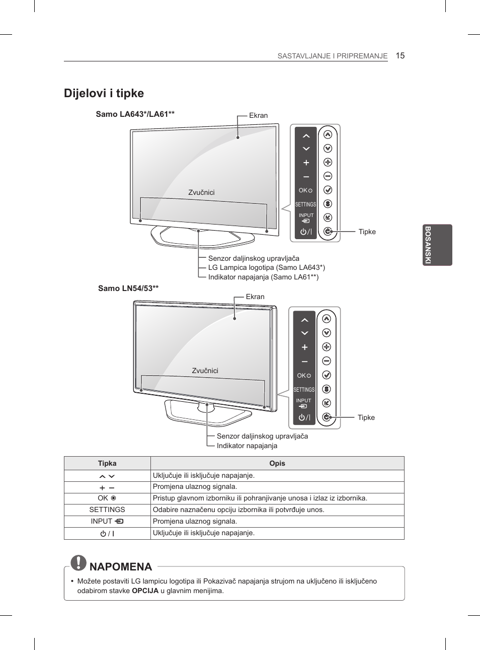 Dijelovi i tipke, Napomena, Samo ln54/53 | Eng bosanski sastavljanje i pripremanje, Tipka opis, Uključuje ili isključuje napajanje | LG 42LN5400 User Manual | Page 375 / 441