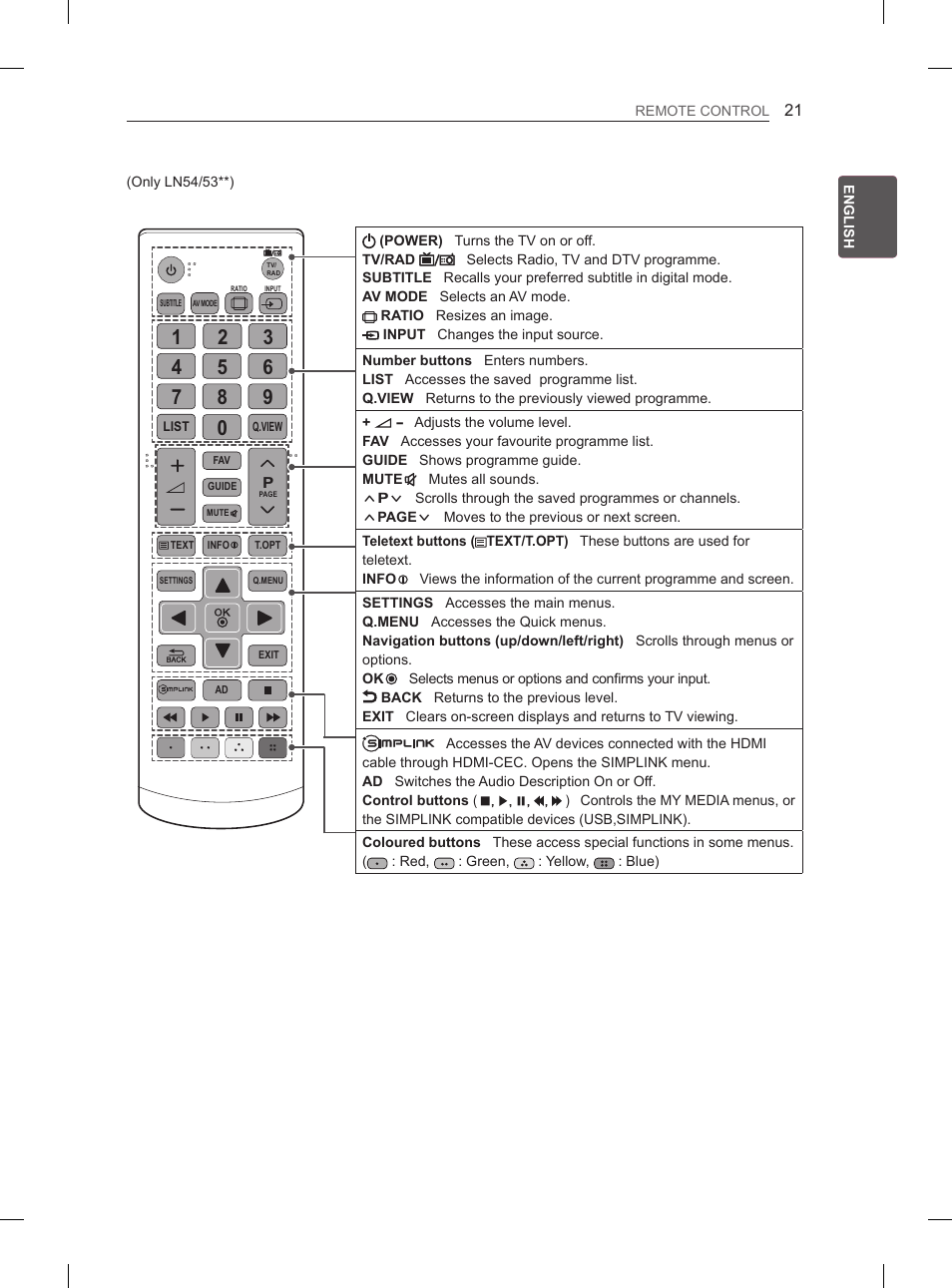 LG 42LN5400 User Manual | Page 69 / 441