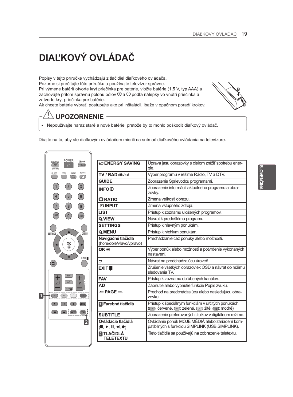 Diaľkový ovládač, Upozornenie | LG 42CS460 User Manual | Page 115 / 396