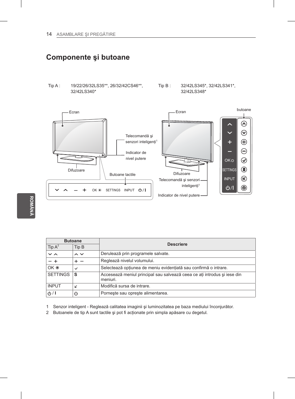 Componente şi butoane | LG 42CS460 User Manual | Page 132 / 396