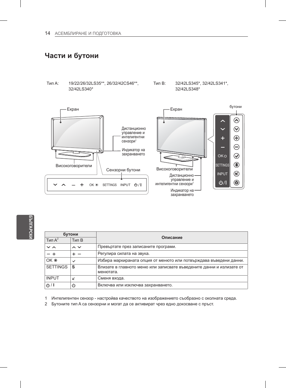 Части и бутони | LG 42CS460 User Manual | Page 154 / 396